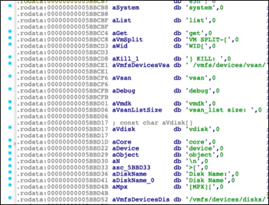 Figure 2. DarkSide VMware Code routine