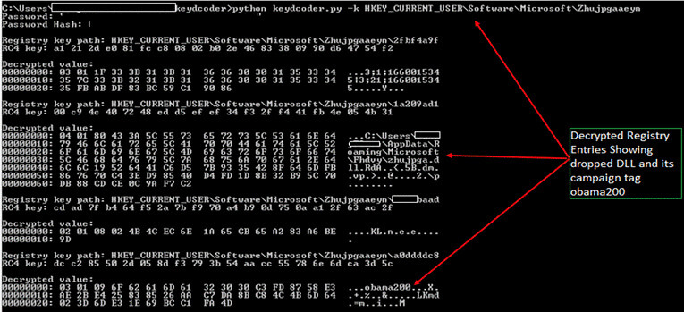 Decrypted registry keys