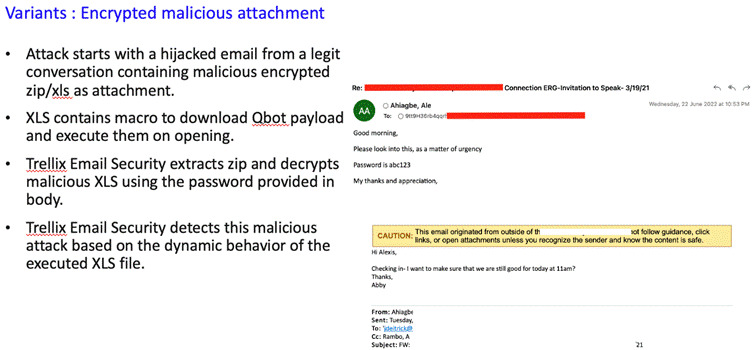 Qbot Email (Variant: Encrypted Malicious Attachment, Thread Hijack)