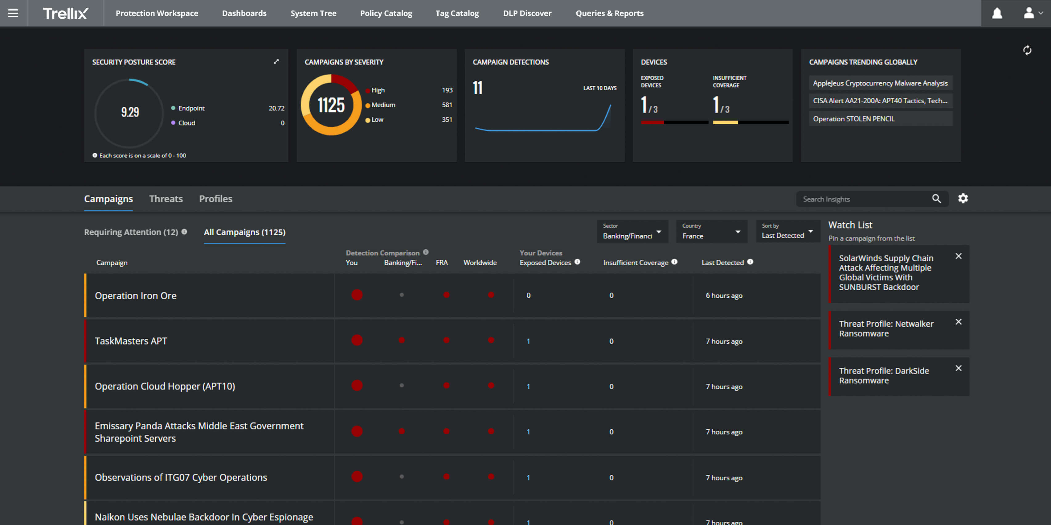 A console view, of how campaigns across the geography and industry are reported and managed