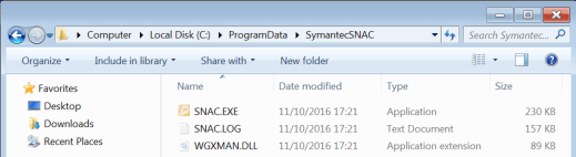 Figure 2. Talisman execution files