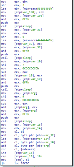 Figure 3. The decryption routine to decrypt Talisman