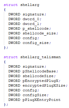 Figure 8. Two versions of the internal structure which is used when loading Talisman