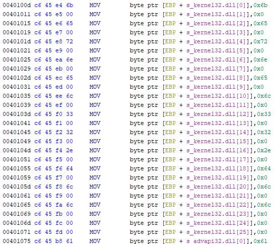 The creation of a wide stack-string in CaddyWiper