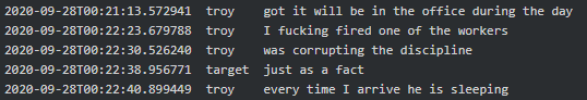 Figure 3. Mango to Stern about teams’ monthly salary